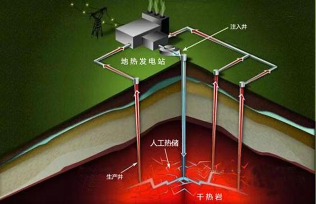 中科院院士：地球还有45亿年寿命！为何留给人类的时间才1亿年？425 / 作者:veronica六 / 帖子ID:122772