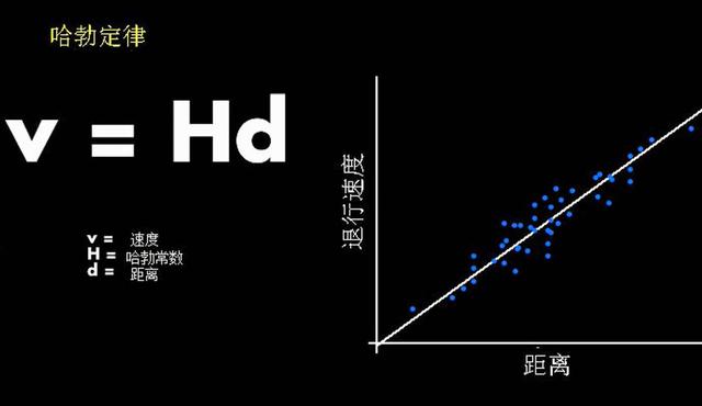 银河系直径16万光年，光都要走16万年，科学家怎么测的？564 / 作者:李英儒始 / 帖子ID:122795