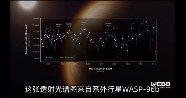 世界上最贵的5张照片，道出了不可思议的宇宙真相498 / 作者:陈嘉凯 / 帖子ID:122827