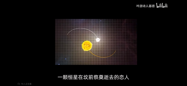 世界上最贵的5张照片，道出了不可思议的宇宙真相29 / 作者:陈嘉凯 / 帖子ID:122827