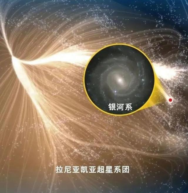 直径十几万光年，银河系大得让人绝望，但它仅是最大星系的零头161 / 作者:123457665 / 帖子ID:122830