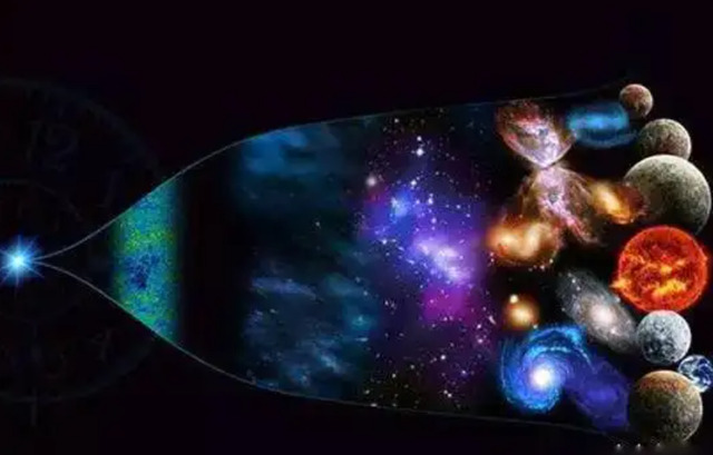 宇宙到底是如何诞生的？了解宇宙的起源与发展，对人类有何好处？360 / 作者:绚丽源自寂寞悍 / 帖子ID:122835