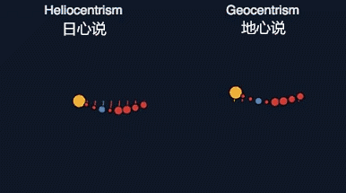外星文明为啥不来地球？科学家：人类太落后，他们不屑于来903 / 作者:可怜的冯三厣 / 帖子ID:122846