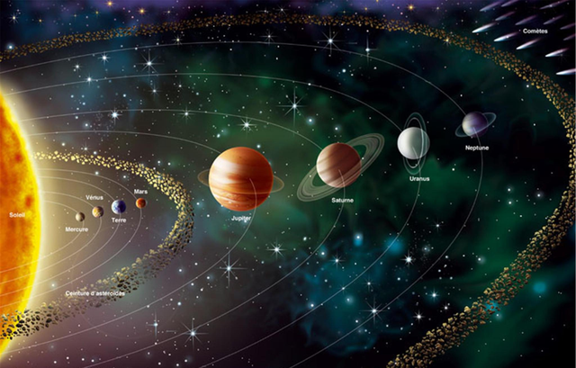 29个外星文明或已观察地球多年，地球真的是外星人的“动物园”？94 / 作者:123457782 / 帖子ID:122889