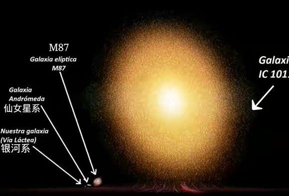 离太阳最近恒星4光年，银河系才20万光年，为何么有那么多恒星？981 / 作者:wb47 / 帖子ID:122946