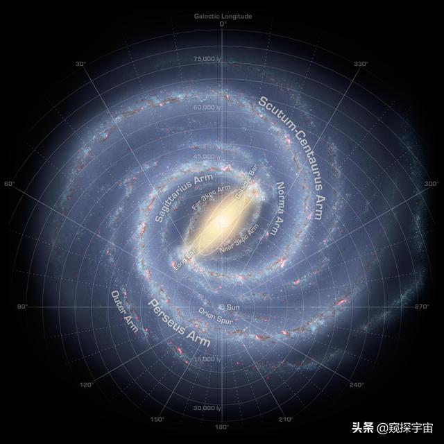 这是天文学家绘制的银河系三维立体图！无法想象，银河系竟是这样124 / 作者:云端午节 / 帖子ID:122979