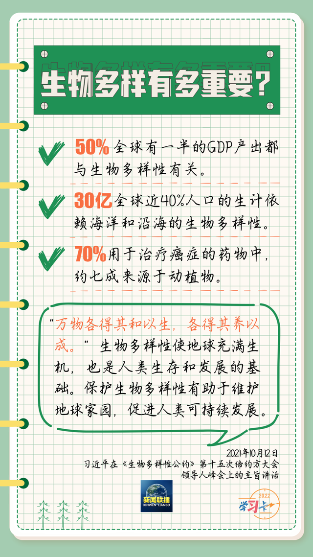 什么是生物多样性？一起打卡学起来→830 / 作者:四夜父脚群 / 帖子ID:122980
