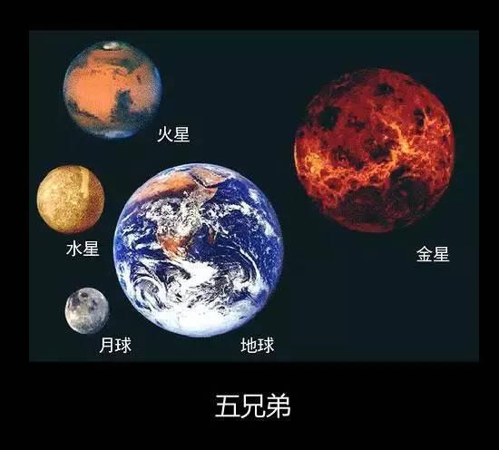 「荐读」地球到底有多大，看完整个人都睡不着觉了！149 / 作者:123457989 / 帖子ID:123066