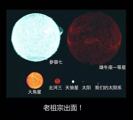 「荐读」地球到底有多大，看完整个人都睡不着觉了！563 / 作者:123457989 / 帖子ID:123066