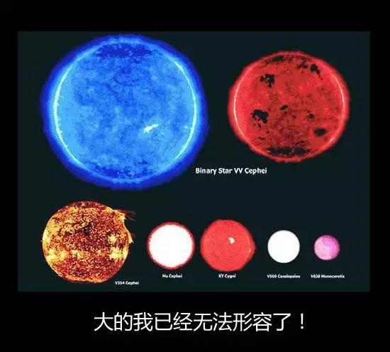 「荐读」地球到底有多大，看完整个人都睡不着觉了！163 / 作者:123457989 / 帖子ID:123066