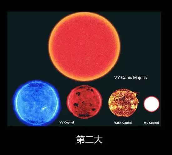 「荐读」地球到底有多大，看完整个人都睡不着觉了！281 / 作者:123457989 / 帖子ID:123066