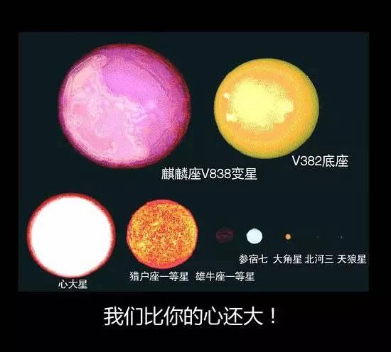 「荐读」地球到底有多大，看完整个人都睡不着觉了！554 / 作者:123457989 / 帖子ID:123066
