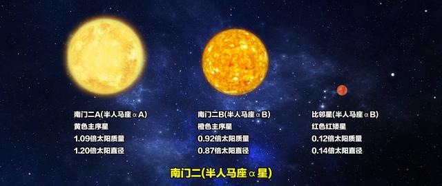 地球生命源于何处？天文学家认为，或许来自宇宙中的陨石118 / 作者:因为我是真真 / 帖子ID:123089