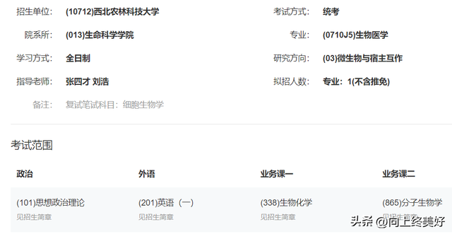 生物学专业为什么是天坑（高中不选化学选此专业送死）？963 / 作者:清风JA1 / 帖子ID:123133