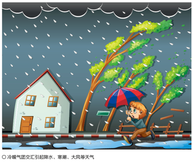 一个古老的话题：太阳、地球和天气113 / 作者:贺长云 / 帖子ID:123136