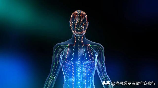 洛书|占星学、脉轮、水晶能量：揭秘宇宙具有能量联系550 / 作者:蕙质兰心283 / 帖子ID:123484