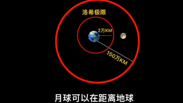 宇宙989 / 作者:梦的衣裳323 / 帖子ID:123486