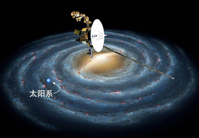宇宙中有2万亿个星系，我们的银河系有什么特殊的地方？652 / 作者:北右酝 / 帖子ID:123495