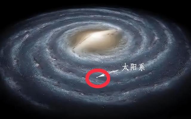我们身处银河系中从未离开，是如何知道银河系全貌的？399 / 作者:阿德莱德探路者 / 帖子ID:123498