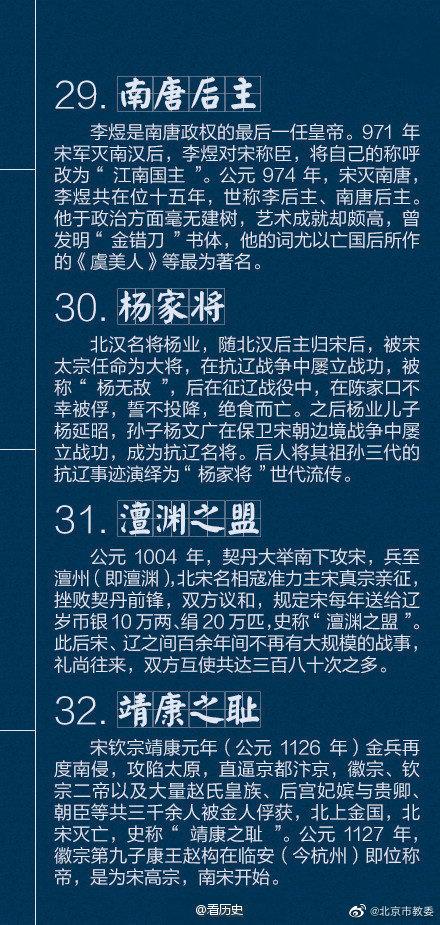 40个不可不知的历史典故-7.jpg