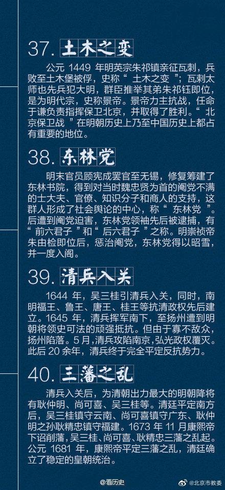 40个不可不知的历史典故-9.jpg