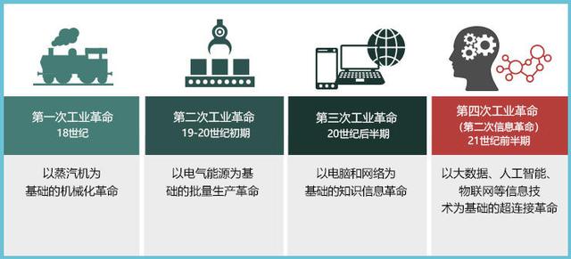 一口气看完46亿年地球史，原来人类如此渺小80 / 作者:醉生三世生d / 帖子ID:123580