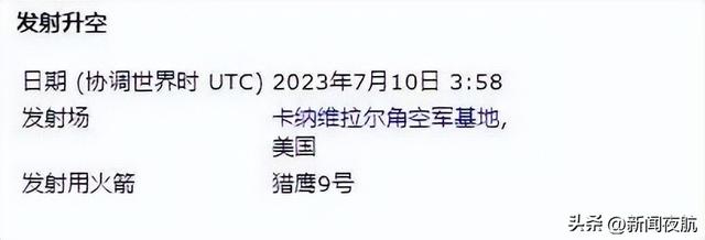 有人拍到“不明飞行物”！1000 / 作者:依然永恒 / 帖子ID:123581