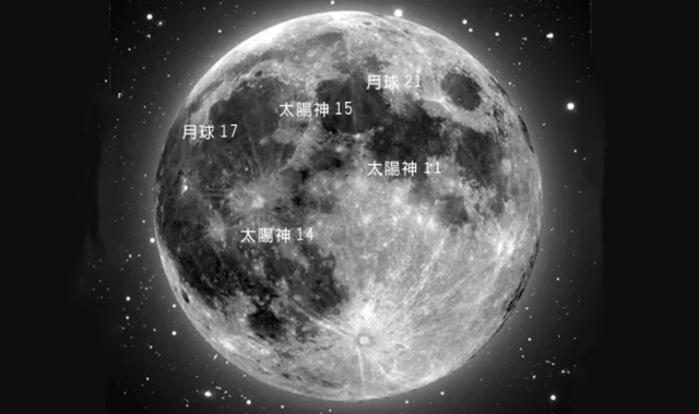 银河系的直径20万光年，光都要走20万年，人类又是如何测出的？974 / 作者:123457814 / 帖子ID:123649