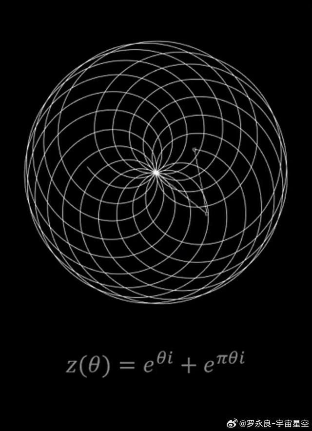何为宇宙？669 / 作者:南辕北辙395 / 帖子ID:123664