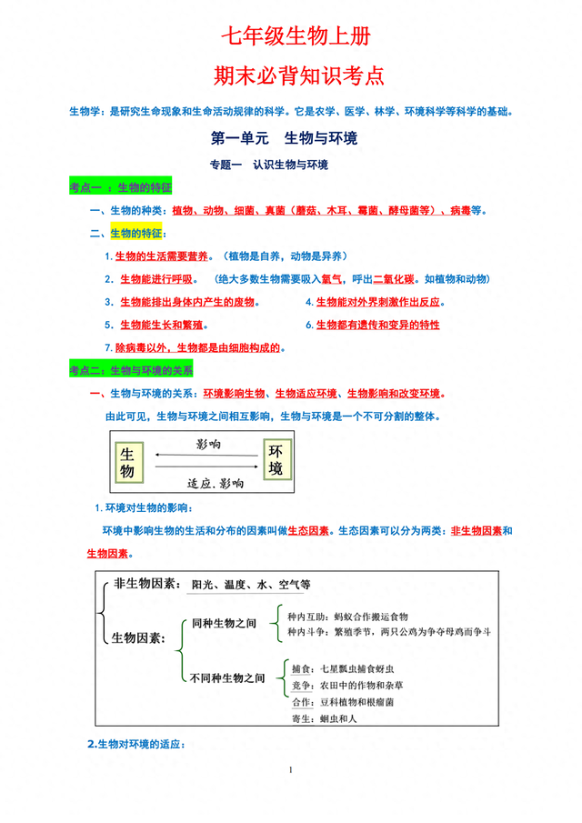 熬夜9天！我整理七年级上册生物（期末）40个考点，做成背诵清单523 / 作者:唐伯狼乌 / 帖子ID:123714