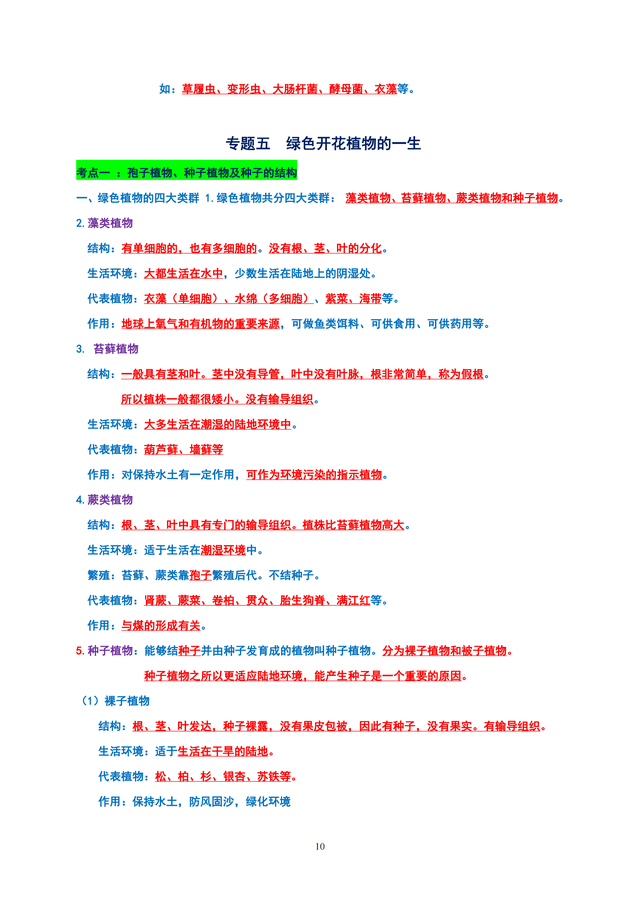 熬夜9天！我整理七年级上册生物（期末）40个考点，做成背诵清单111 / 作者:唐伯狼乌 / 帖子ID:123714