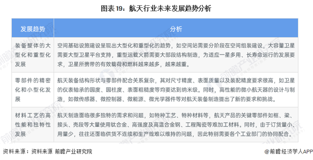 没有外星人存在的证据！马斯克:人类很可能是银河系唯一有意识物种【附中国航天行业预测分析】821 / 作者:麦麦522 / 帖子ID:123748