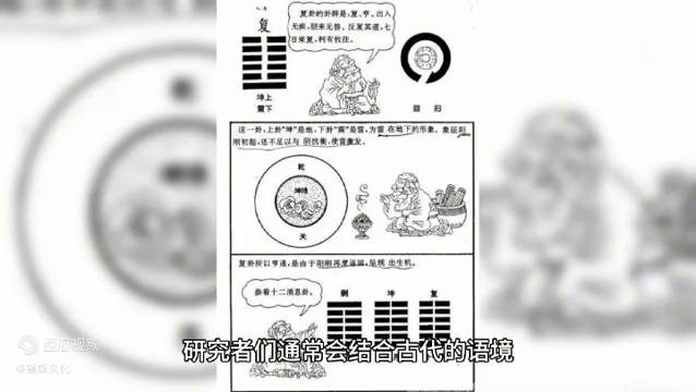 历史上的未解之谜--&amp;lt;易经&amp;gt;之谜655 / 作者:爸证欢 / 帖子ID:123795