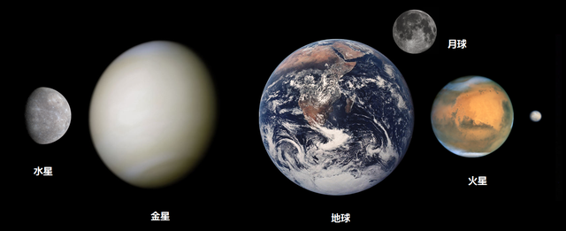 太阳系早期有四个“地球”，另外三颗哪去了？答案有些让人害怕43 / 作者:梅勒绞 / 帖子ID:123802