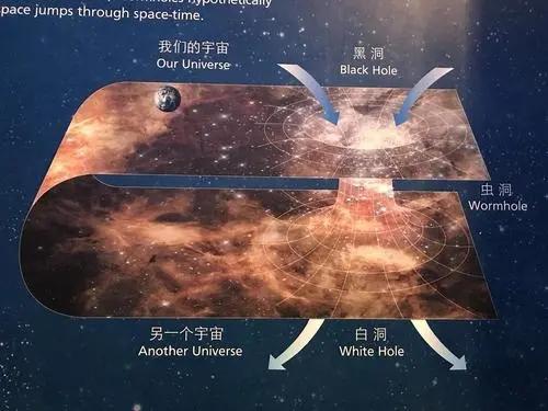 深度长文：宇宙也终会死亡，但人类仍有两种方式延续文明种子！275 / 作者:123457748 / 帖子ID:123823