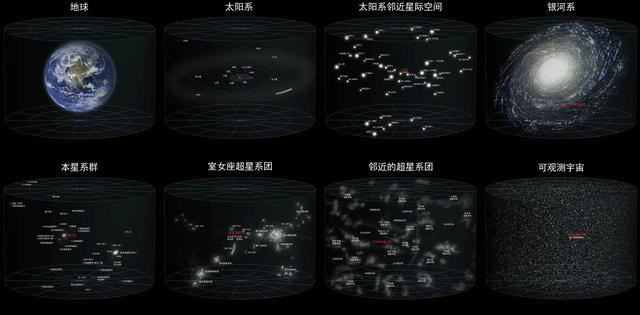 宇宙到底有多大？150万公里外的韦伯望远镜，传回到照片让人绝望763 / 作者:wl09222017 / 帖子ID:123828