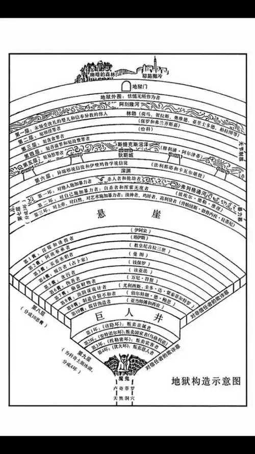 世界神话体系大盘点（内容扩充版）765 / 作者:veronica六 / 帖子ID:123857