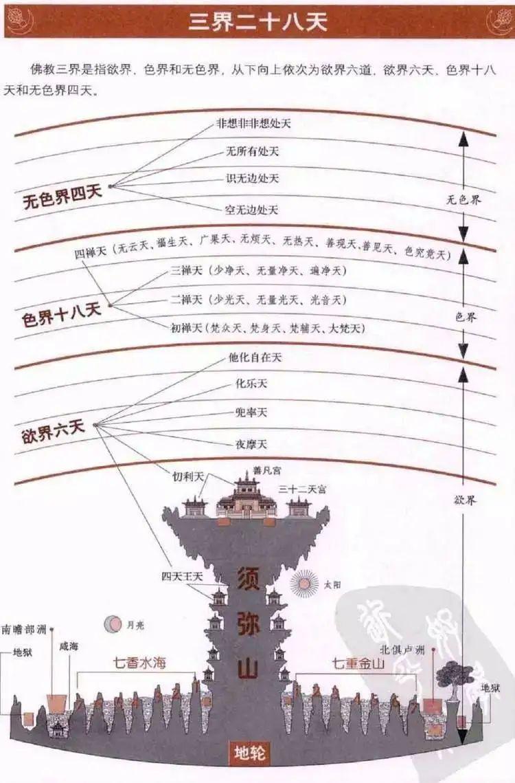 世界神话体系大盘点（内容扩充版）12 / 作者:veronica六 / 帖子ID:123857