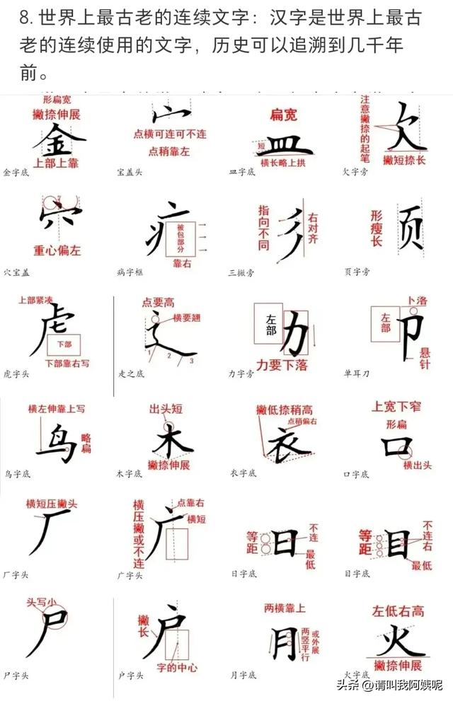 中国的十个世界之最！7 / 作者:邹高清 / 帖子ID:124012