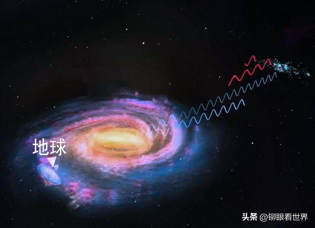 关于银河的10个有趣冷知识，你知道几个？322 / 作者:创新2017 / 帖子ID:124017
