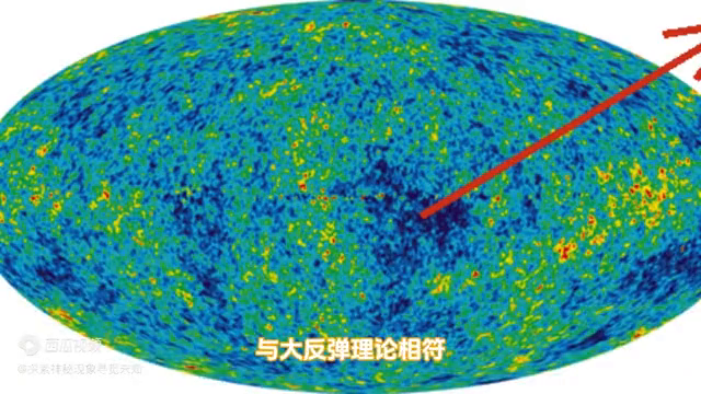 宇宙的起源：从大爆炸到宇宙大反弹587 / 作者:蓝胖子685 / 帖子ID:124075