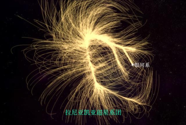 每秒600公里！地球在宇宙中狂奔，目的地：1.47亿光年外的巨引源178 / 作者:汪雨甘捍 / 帖子ID:124084