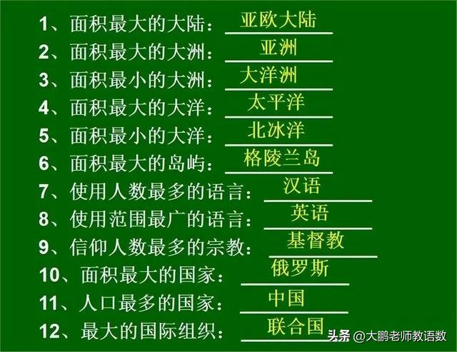 真的是长知识了！这些世界地理之最，让你大开眼界！值得收藏保存69 / 作者:掌柜able / 帖子ID:124090
