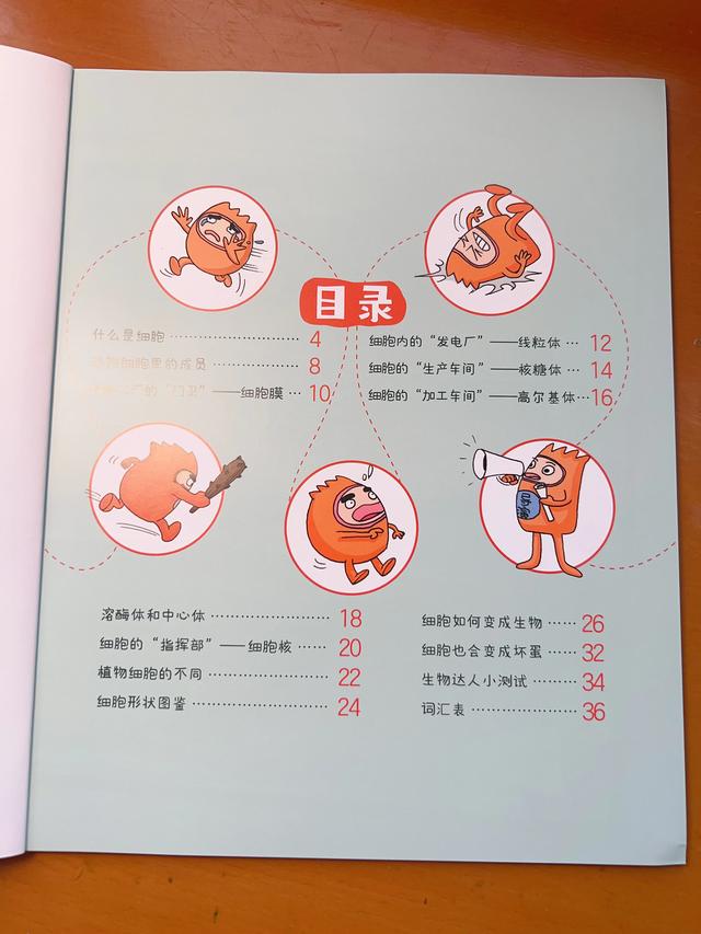 “生物”是什么？ 它就像生活在我们周围的陌生人一样...489 / 作者:天上跑鸟跑ac / 帖子ID:124173