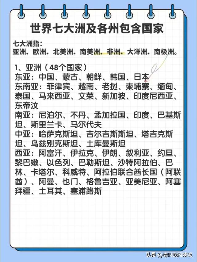 世界之最732 / 作者:aupdbe229 / 帖子ID:124175