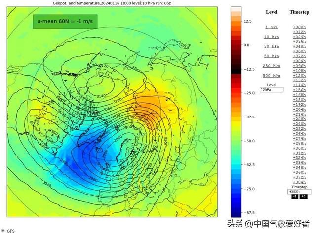 万米高空大升温60度，地球气候彻底紊乱？超算：大寒潮对准欧美61 / 作者:李中文1 / 帖子ID:124195