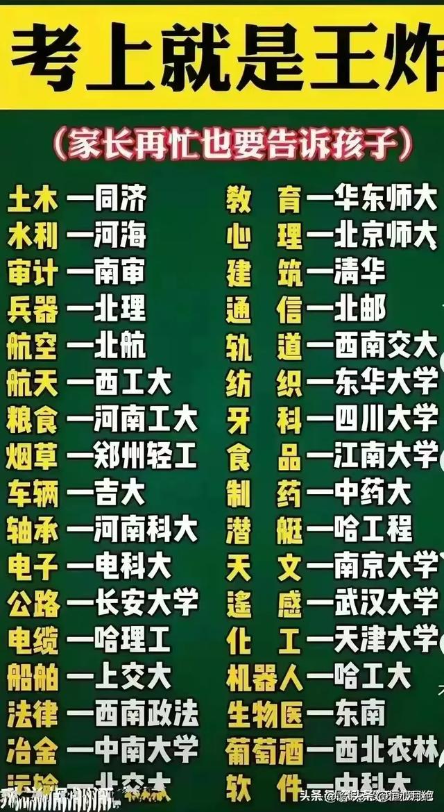 世界上公认最难认的21个汉字，挑战一下，你能认识几个字?77 / 作者:或许你会吞 / 帖子ID:125039