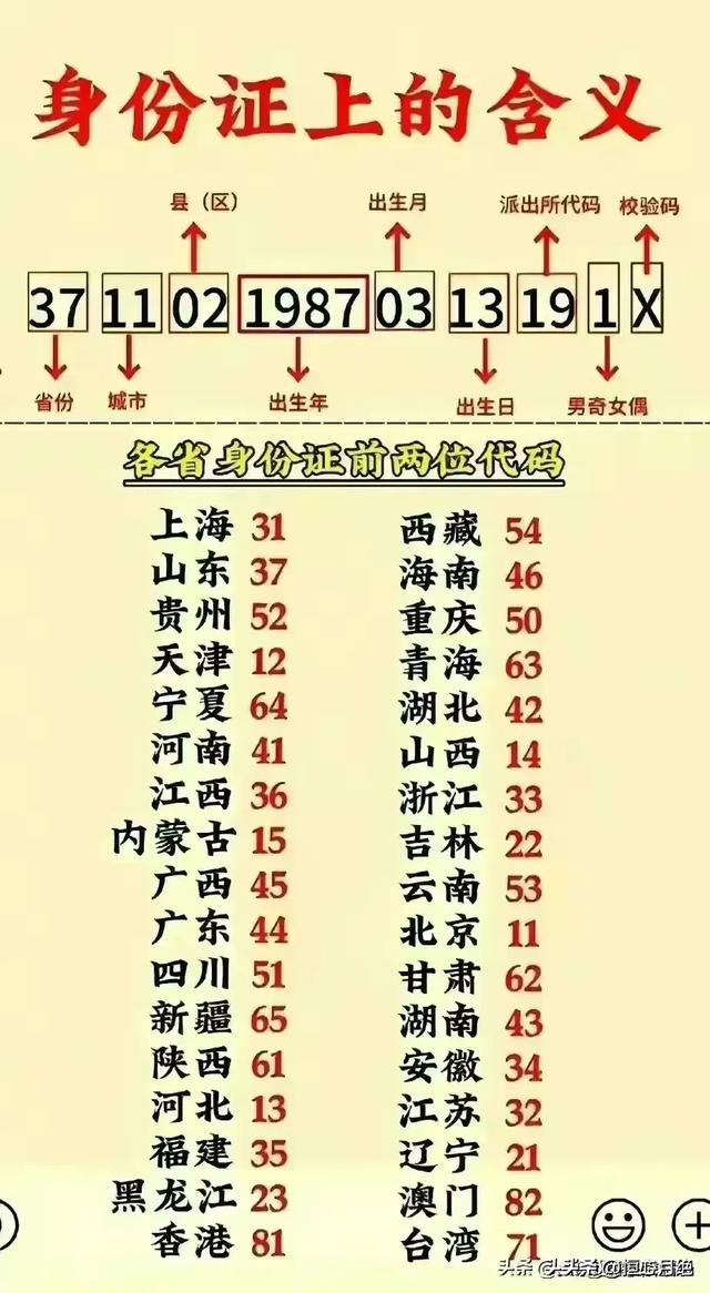 世界上公认最难认的21个汉字，挑战一下，你能认识几个字?951 / 作者:或许你会吞 / 帖子ID:125039