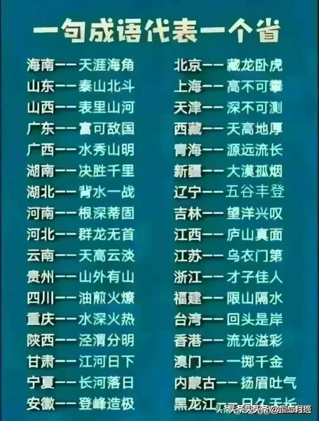 世界上公认最难认的21个汉字，挑战一下，你能认识几个字?345 / 作者:或许你会吞 / 帖子ID:125039