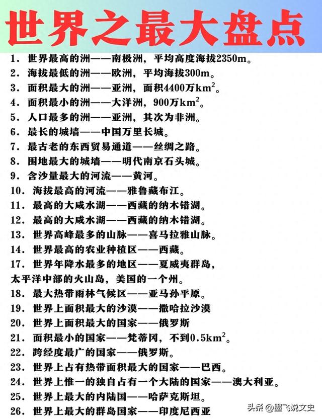 世界之最——大盘点77 / 作者:一叶知秋117 / 帖子ID:125463